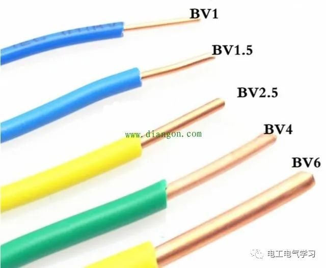 電線(xiàn)電纜檢驗(yàn)必備知識(shí)（外形尺寸的測(cè)量）